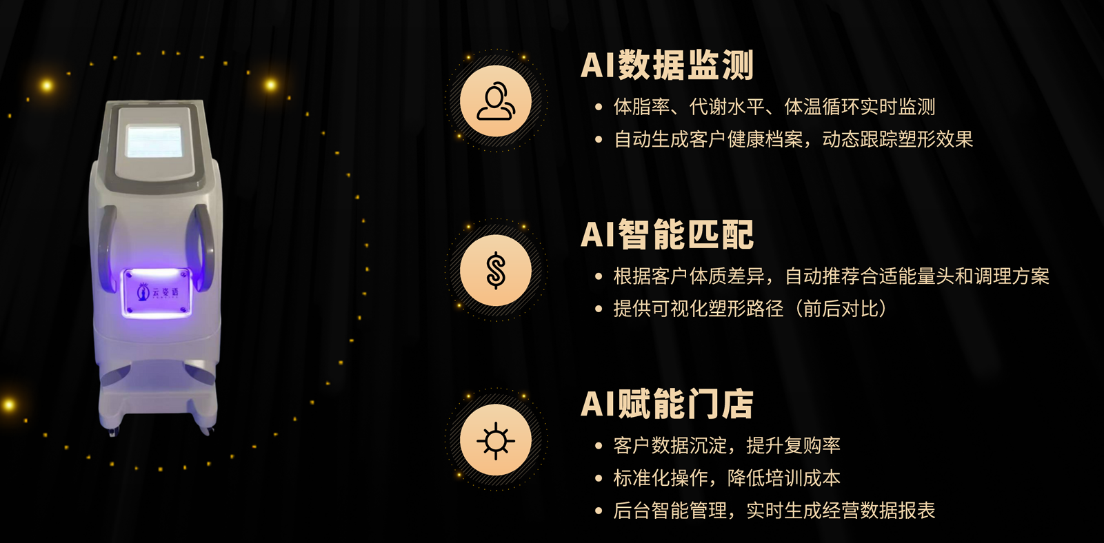 云姿语状态记录、方案匹配与门店服务系统资料图